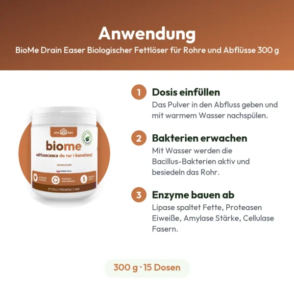 BioMe Drain Easer Biologischer Fettlöser für Rohre und Abflüsse 300 g