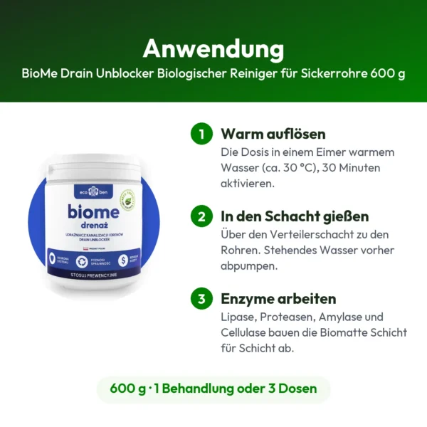 BioMe Drain Unblocker Biologischer Reiniger für Sickerrohre 600 g