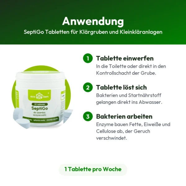 SeptiGo Tabletten für Klärgruben und Kleinkläranlagen