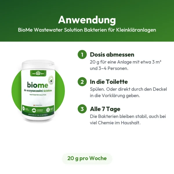 BioMe Wastewater Solution Bakterien für Kleinkläranlagen